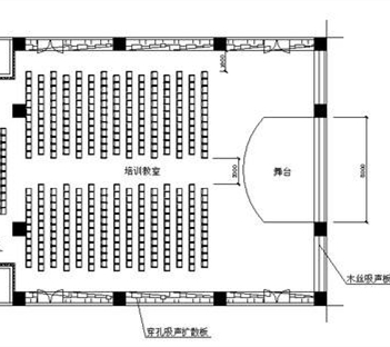 聲學(xué)設(shè)計8大基本聲學(xué)指標(biāo)